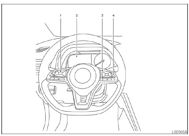 ProPILOT Assist (selon l'équipement)