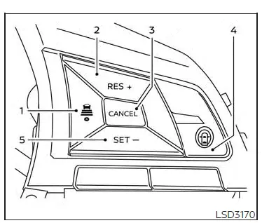 ProPILOT Assist (selon l'équipement)