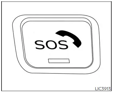 Bouton Emergency call (SOS) (appel d'urgence) (selon l'équipement)