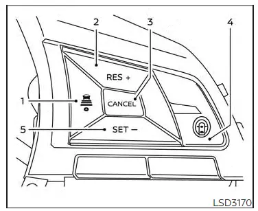 ProPILOT Assist (selon l'équipement)