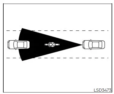 Système de détection de collision frontale intelligent