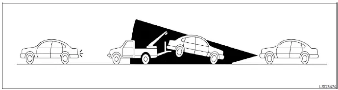 Système de détection de collision frontale intelligent