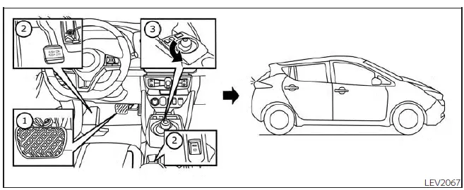 La vie avec un véhicule électrique (guide imagé)