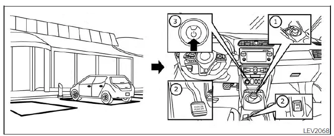 La vie avec un véhicule électrique (guide imagé)