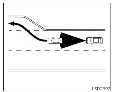 Régulateur de vitesse adaptatif