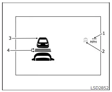 Régulateur de vitesse adaptatif