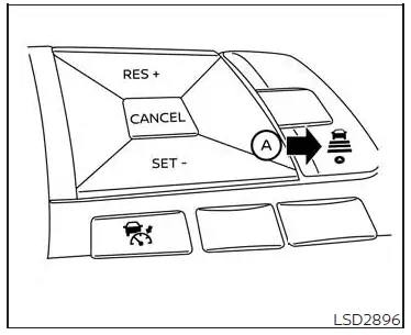 Régulateur de vitesse adaptatif