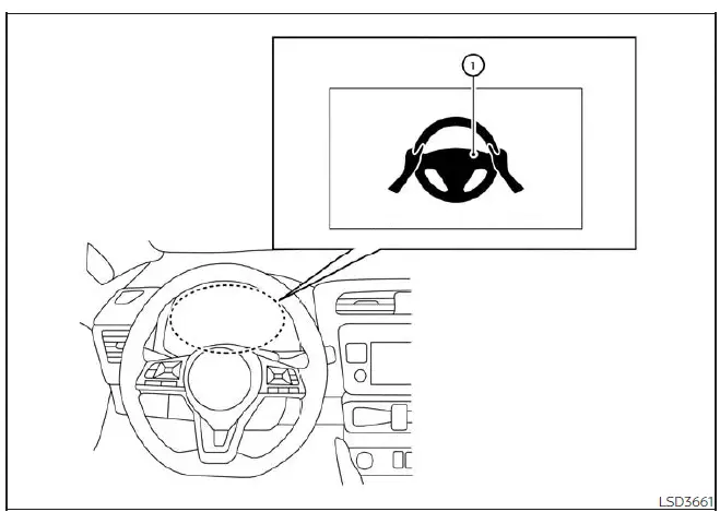 ProPILOT Assist (selon l'équipement)