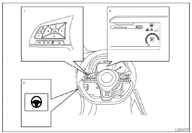 ProPILOT Assist (selon l'équipement)