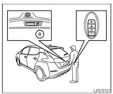 Système de clé intelligente NISSAN Intelligent Key