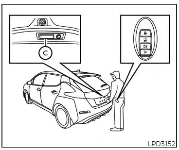 Système de clé intelligente NISSAN Intelligent Key