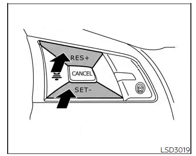 ProPILOT Assist (selon l'équipement)