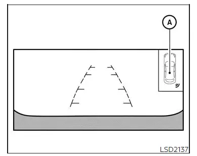 Système de sonar arrière (RSS)