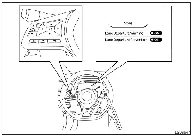 Système d'intervention de changement de voie intelligent