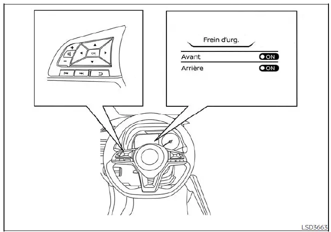 Système de détection de collision frontale intelligent