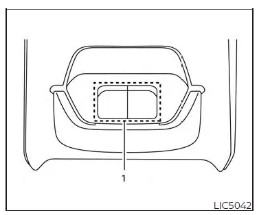 Ports de chargement USB/iPod