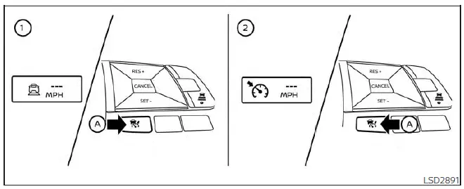 Régulateur de vitesse adaptatif