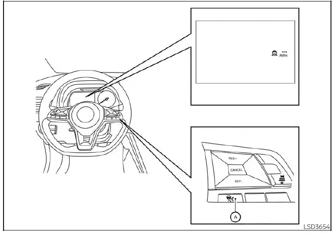 Régulateur de vitesse adaptatif