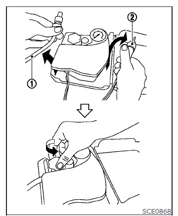 Réparation d'un pneu crevé