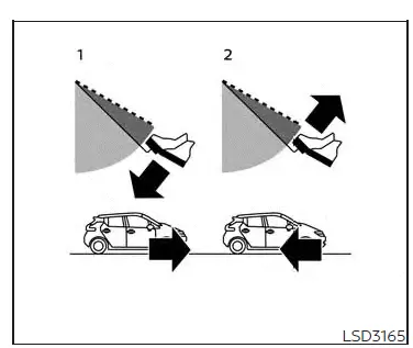 Fonctionnement du système e-Pedal