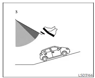 Fonctionnement du système e-Pedal