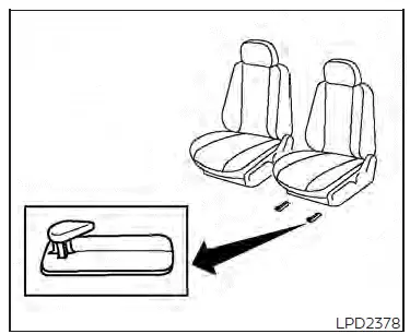 Carpettes (selon l'équipement)