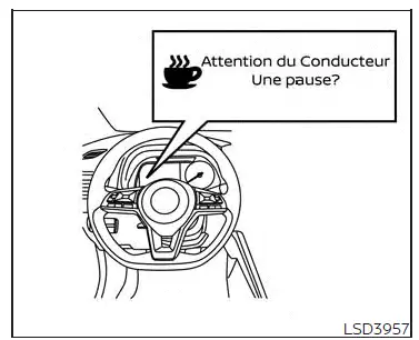 Système d'alerte vigilance conducteur intelligent (selon l'équipement)